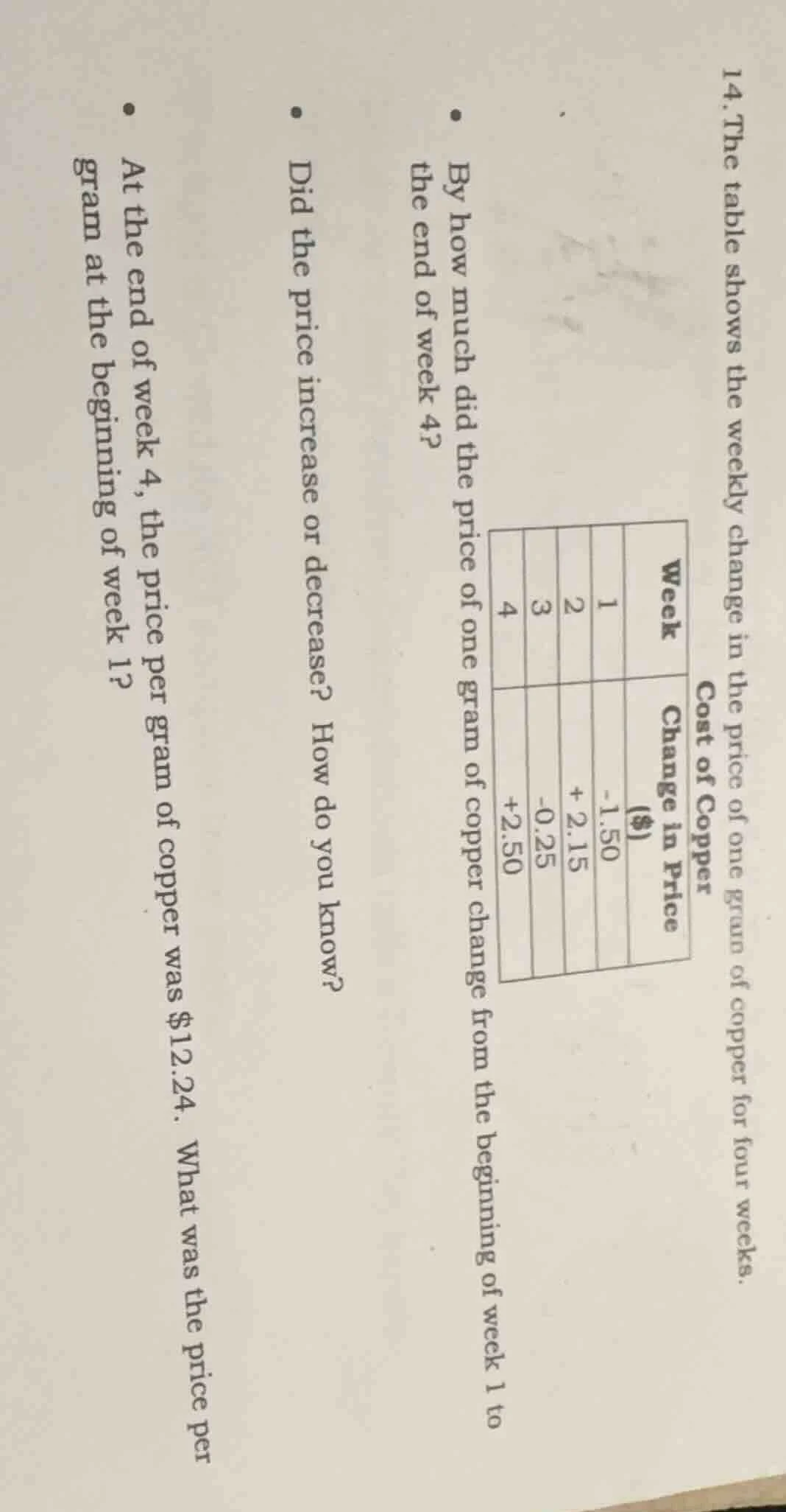 14. the table shows the weekly change in the price of one gram of coppe…