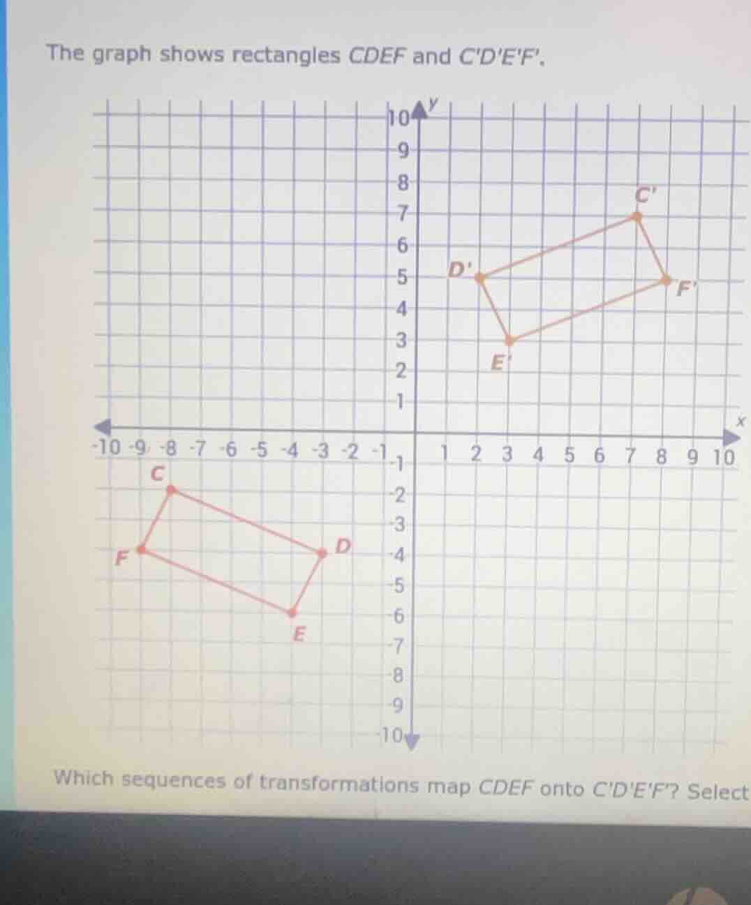 the graph shows rectangles cdef and cdef. which sequences of transforma…
