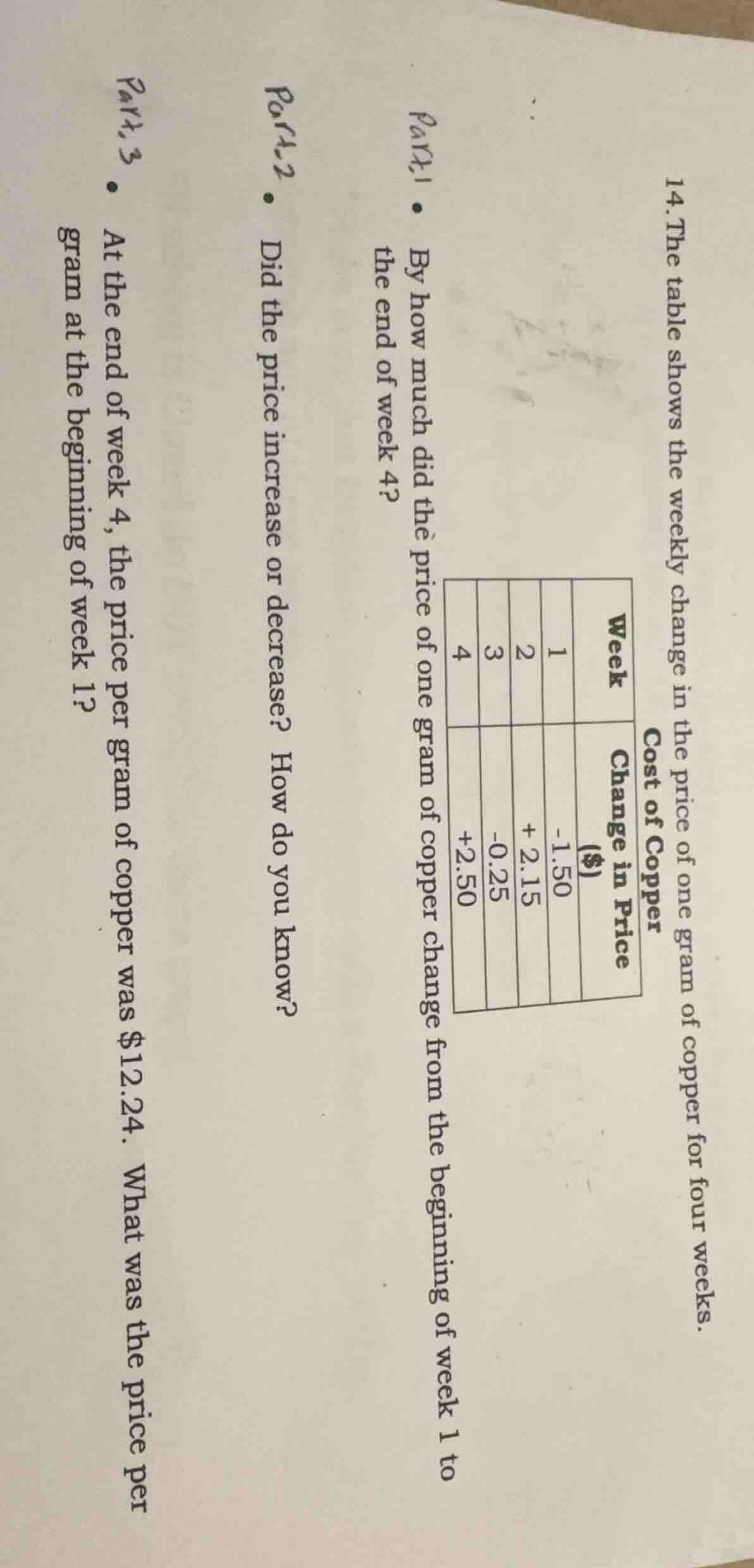 14. the table shows the weekly change in the price of one gram of coppe…