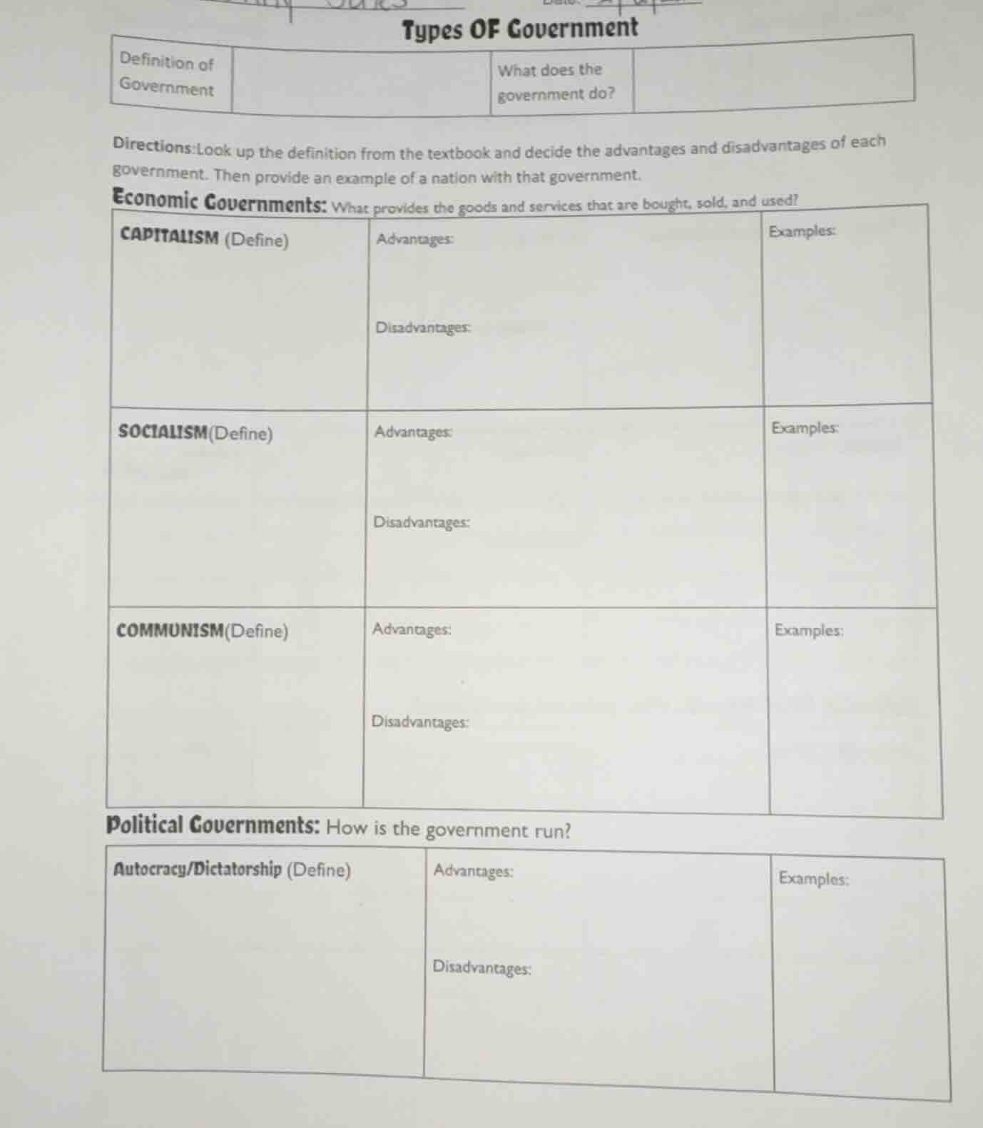 types of government definition of government\t\twhat does the governmen…