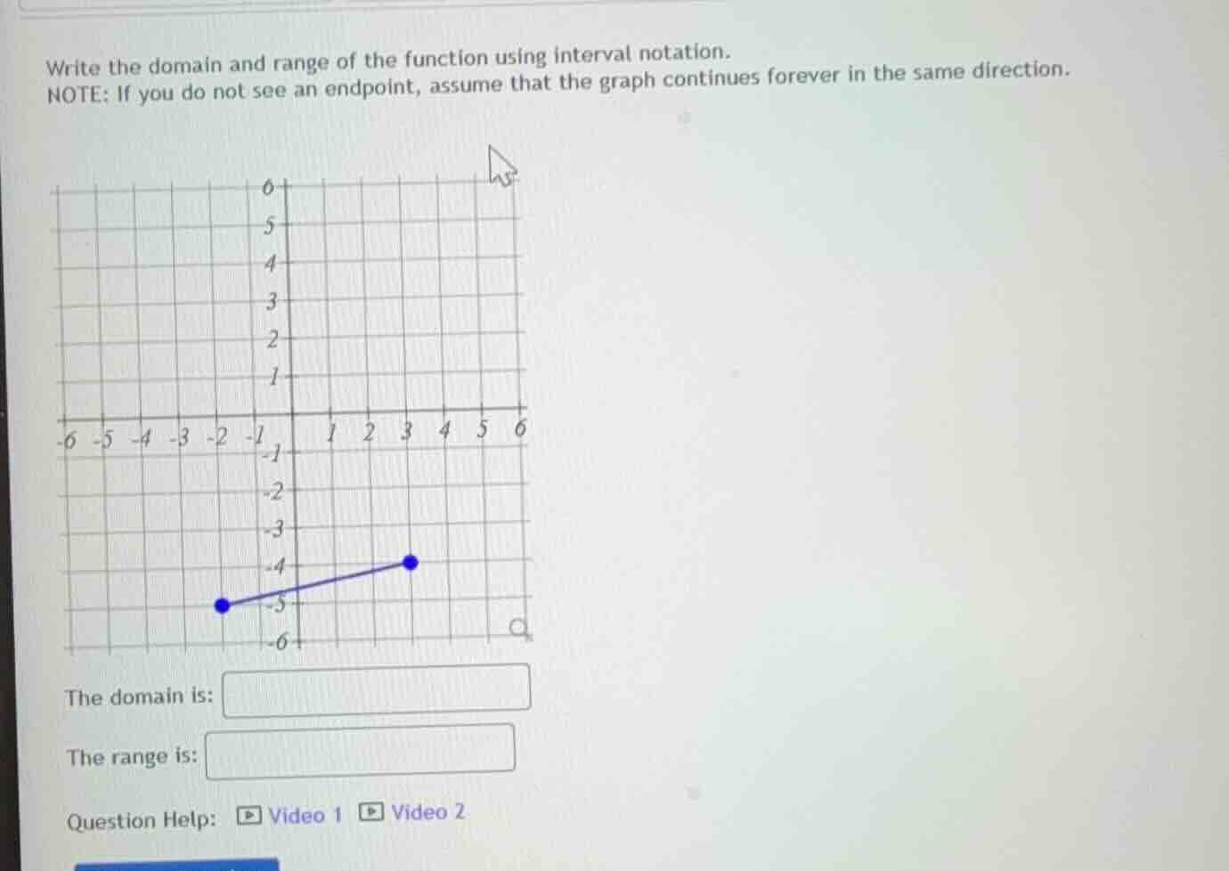 write the domain and range of the function using interval notation. not…