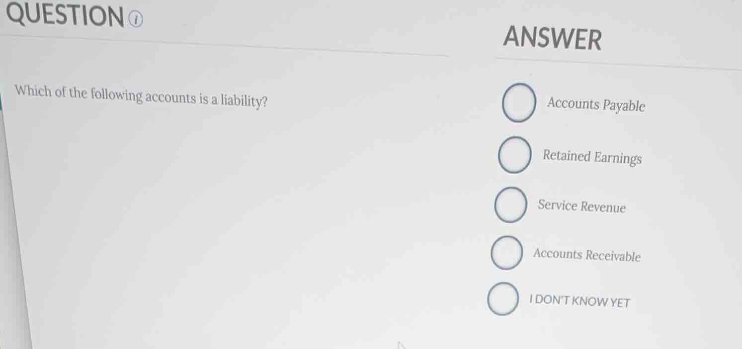 which of the following accounts is a liability? options: - accounts pay…