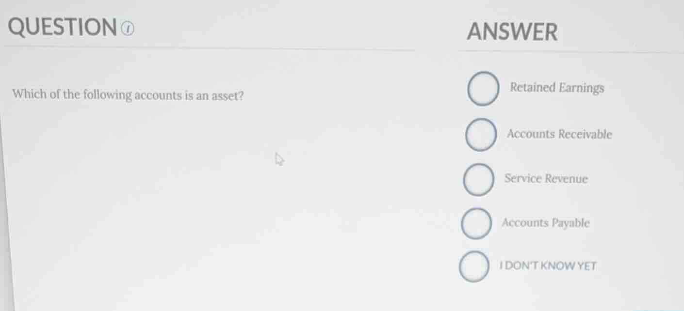 which of the following accounts is an asset? answer retained earnings a…