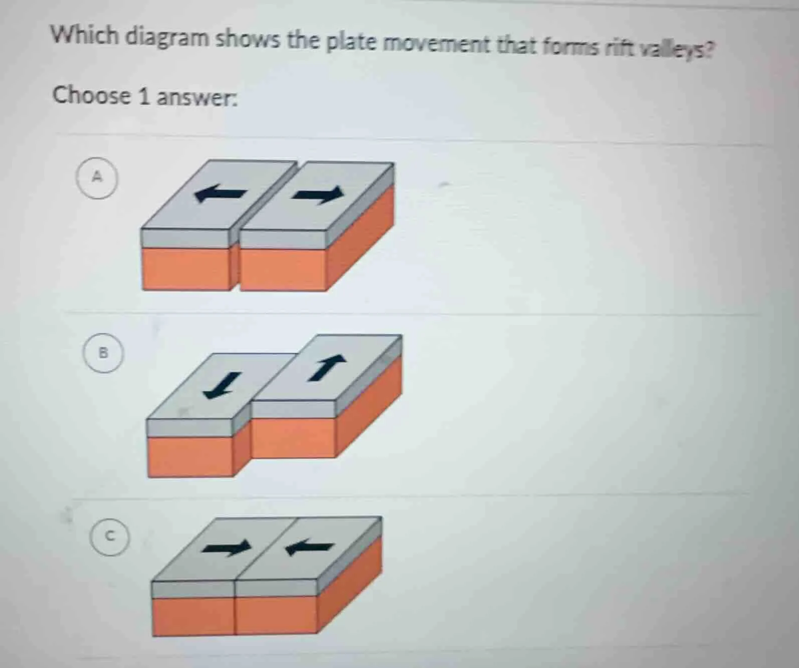which diagram shows the plate movement that forms rift valleys? choose …