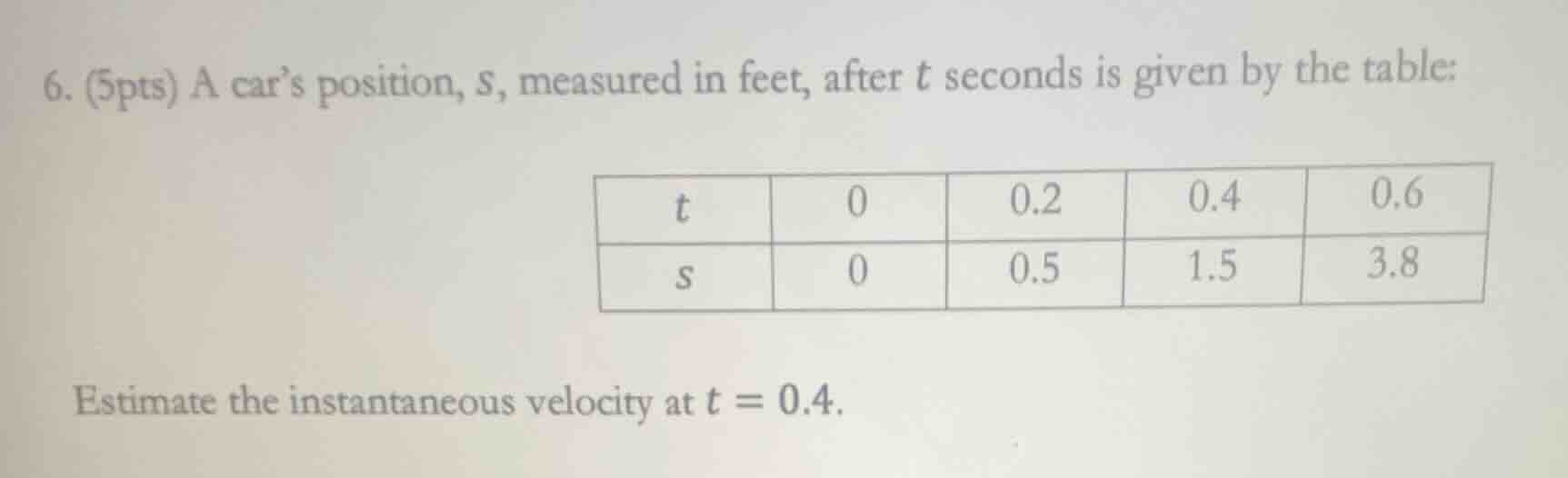 6. (5pts) a car’s position, s, measured in feet, after t seconds is giv…