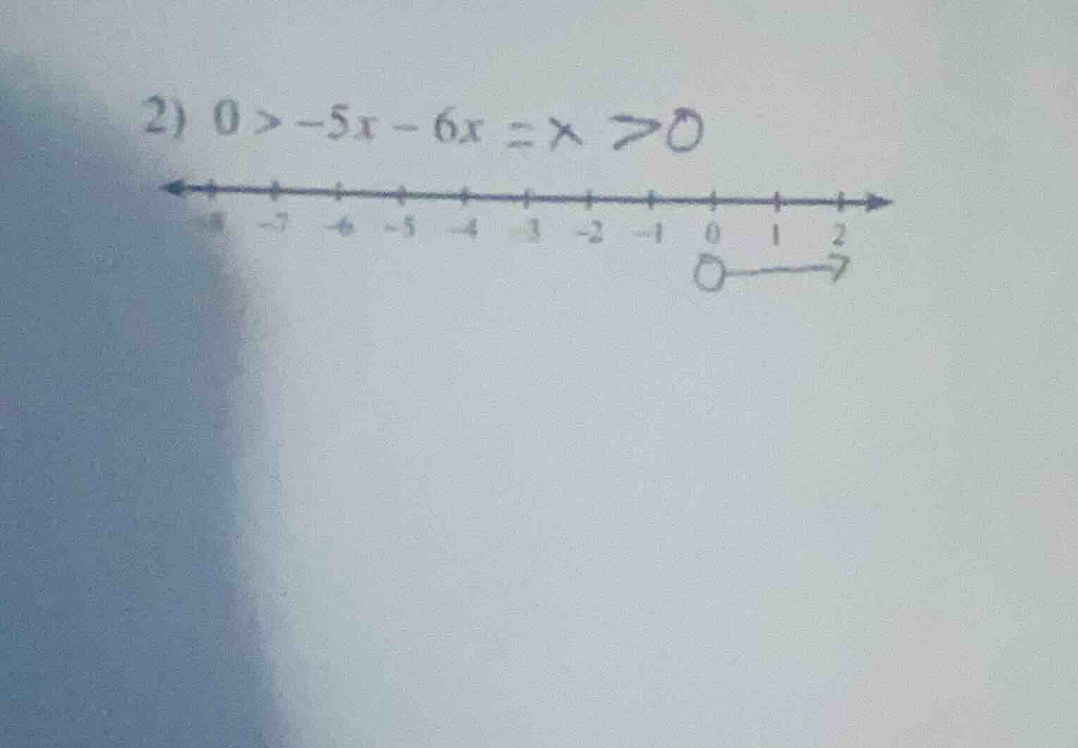 2) 0 > -5x - 6x = x > 0
