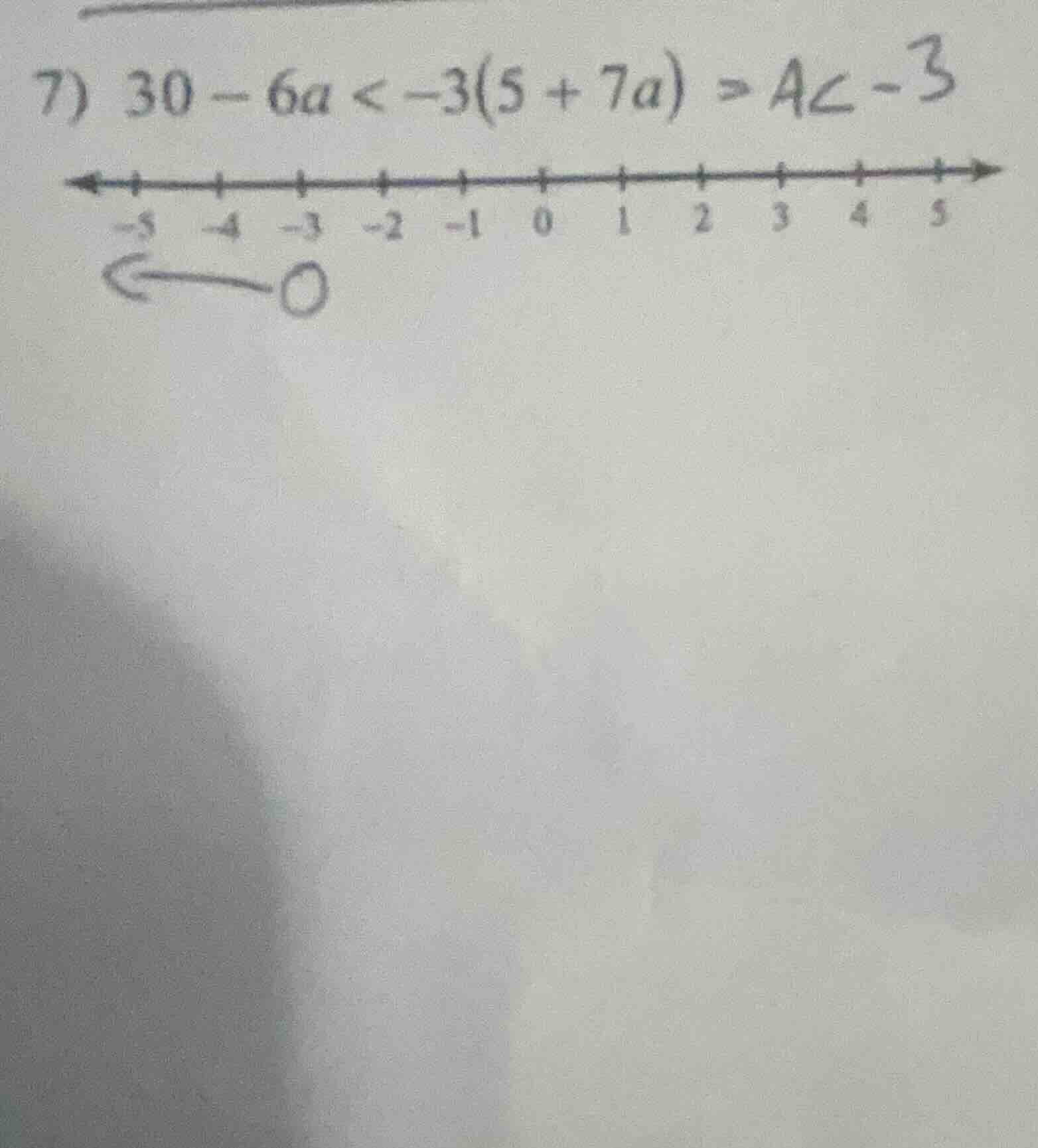 7) 30 - 6a < -3(5 + 7a) > a < -3