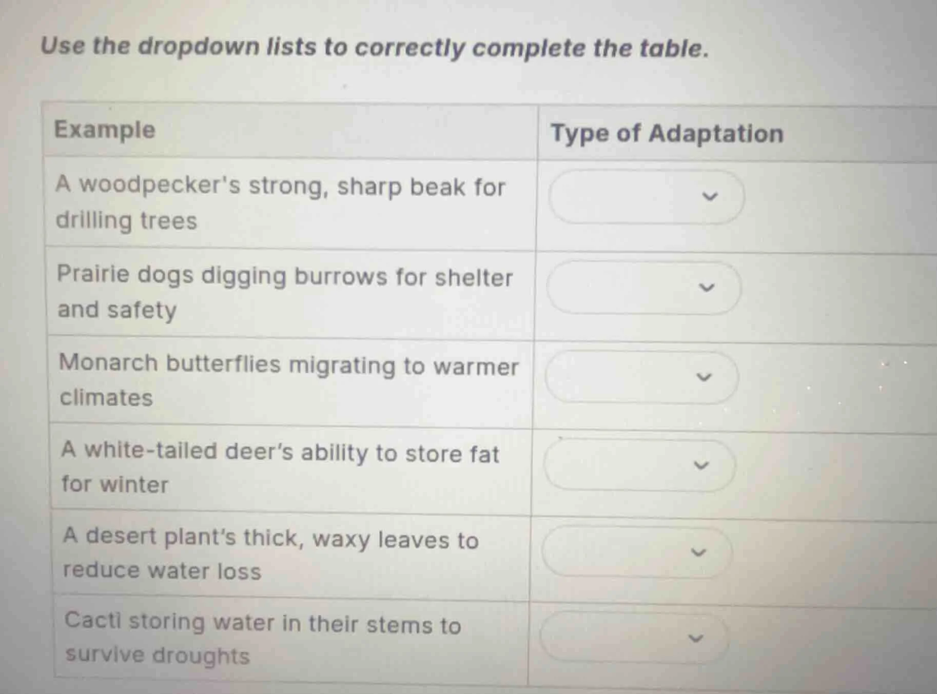 use the dropdown lists to correctly complete the table. example | type …