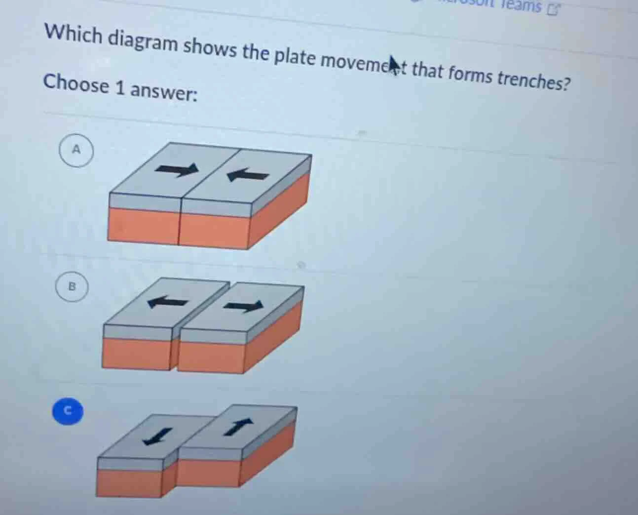 which diagram shows the plate movement that forms trenches? choose 1 an…