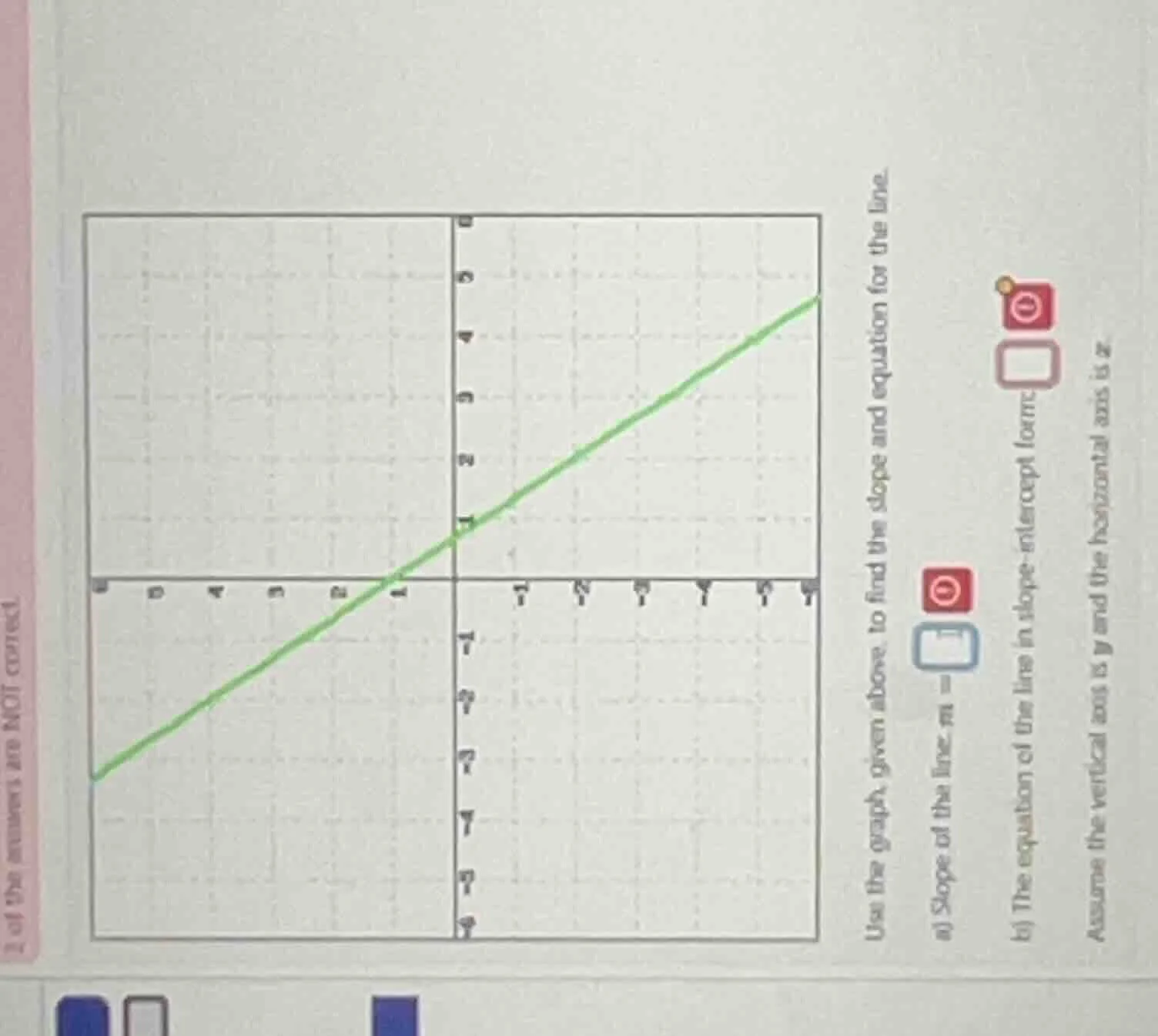 use the graph given above, to find the slope and equation for the line.…