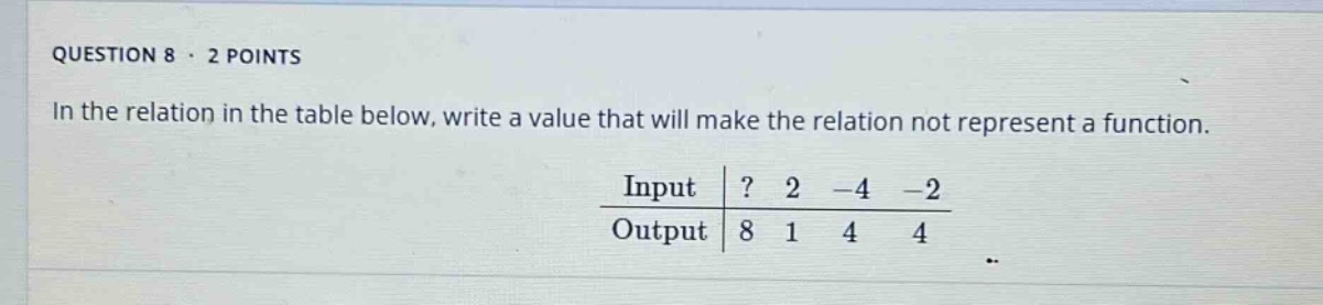 question 8 · 2 points in the relation in the table below, write a value…