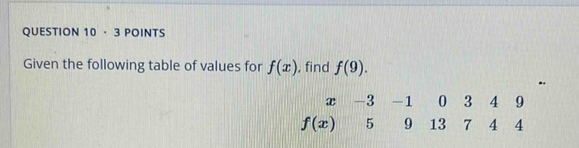 question 10 · 3 points given the following table of values for $f(x)$, …