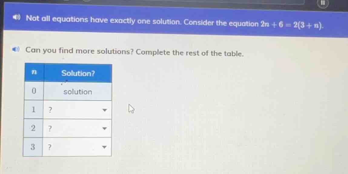 not all equations have exactly one solution. consider the equation $2n …