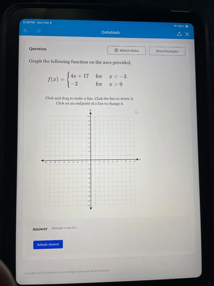 question graph the following function on the axes provided. $f(x)=\\beg…