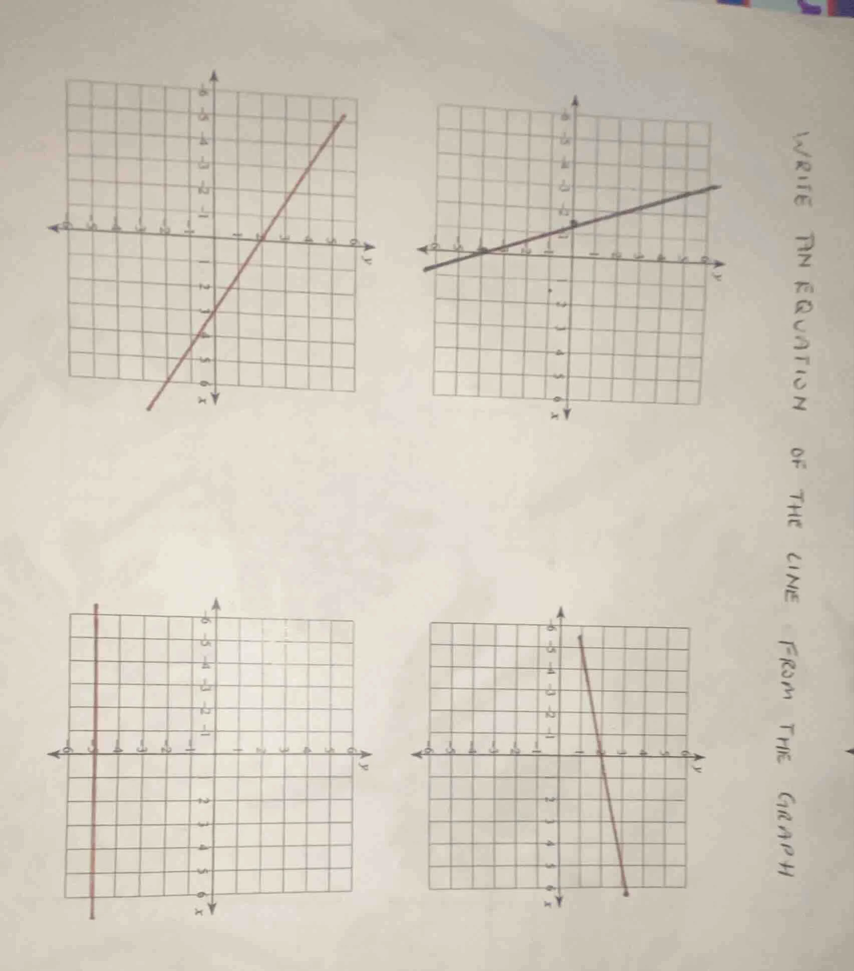 write an equation of the line from the graph