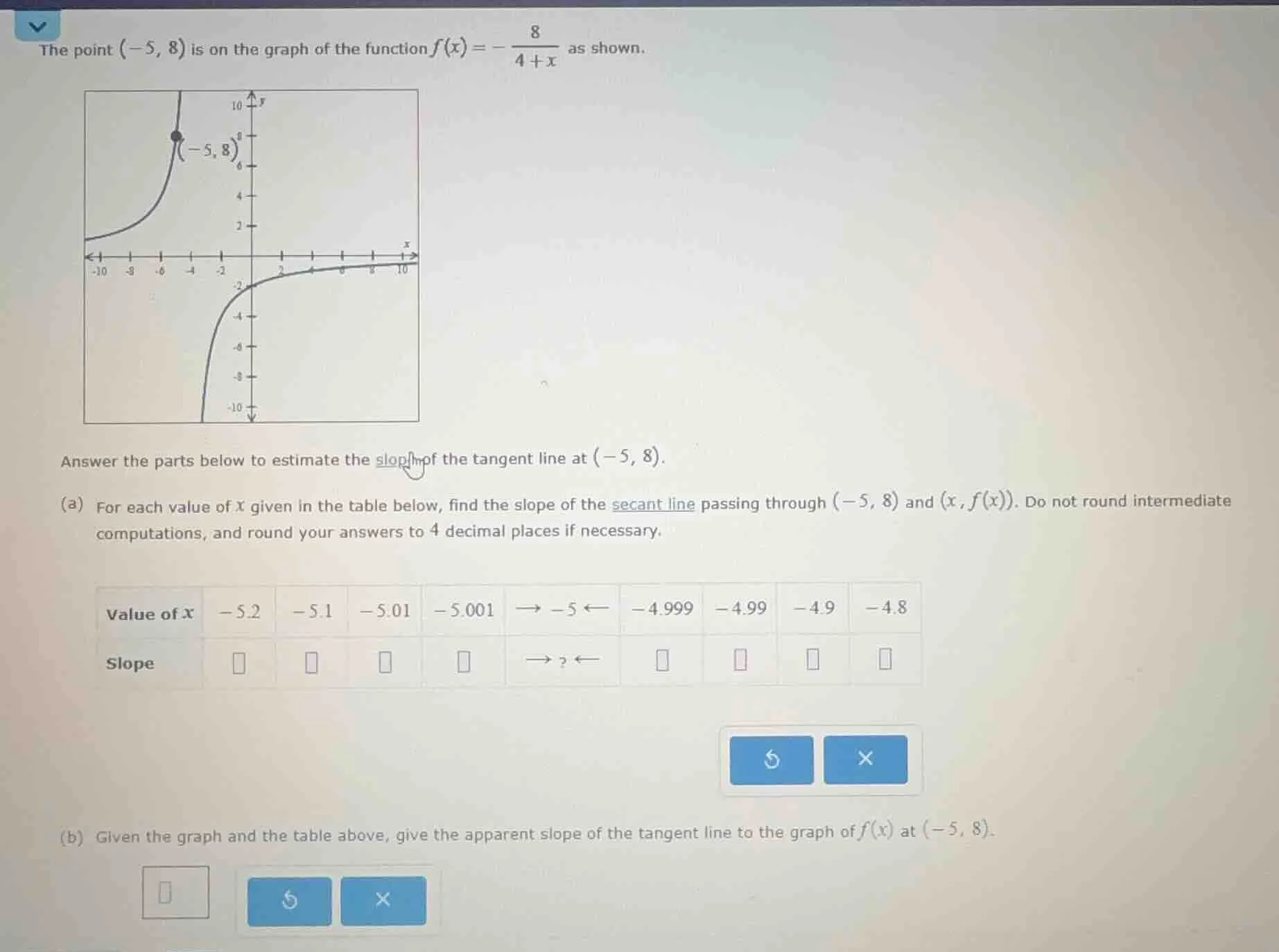 the point $(-5, 8)$ is on the graph of the function $f(x) = -dfrac{8}{4…