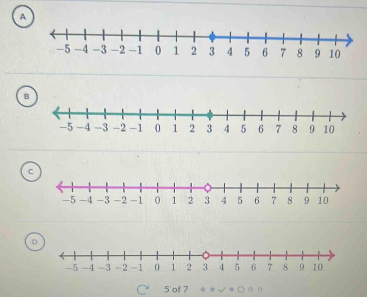 there are four number lines labeled a, b, c, d. each has markings from …