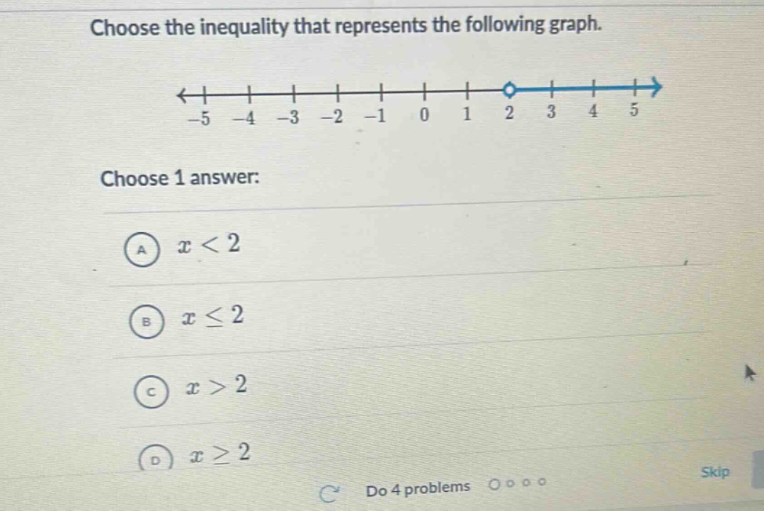 choose the inequality that represents the following graph. choose 1 ans…