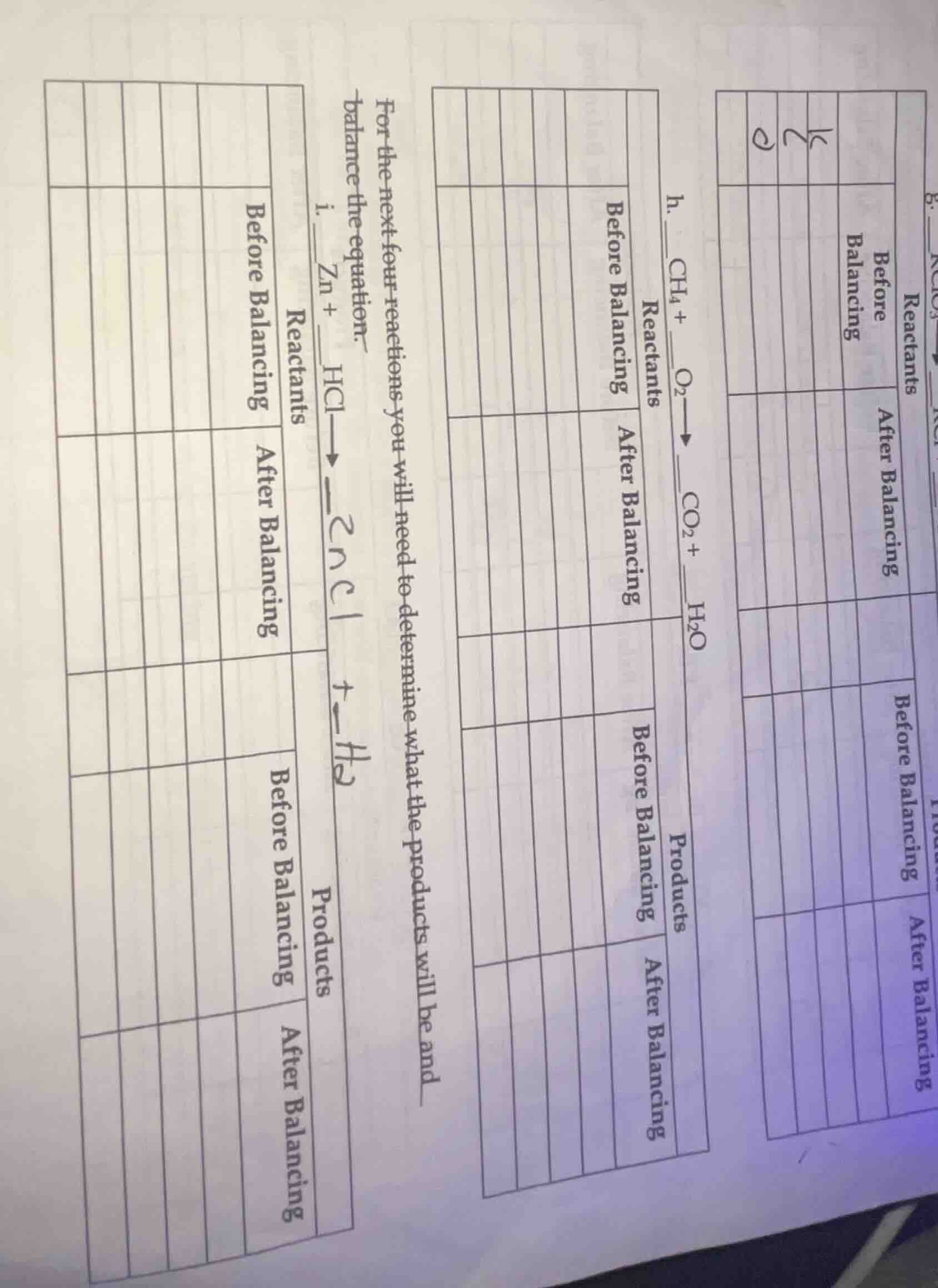 for the next four reactions you will need to determine what the product…