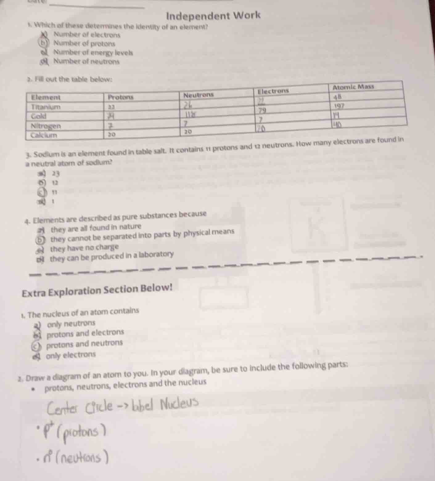 independent work 1. which of these determines the identity of an elemen…