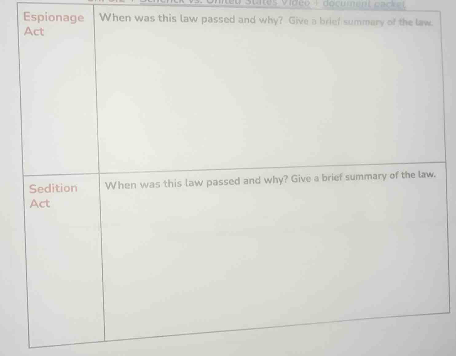 espionage act when was this law passed and why? give a brief summary of…