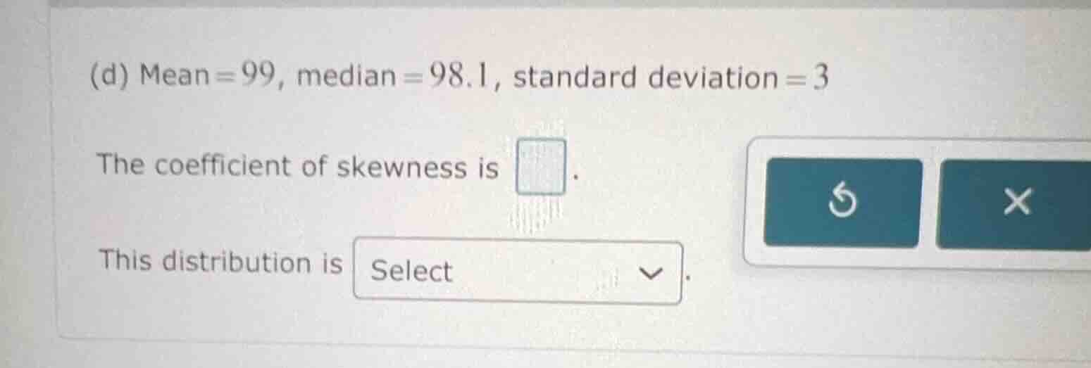 (d) mean = 99, median = 98.1, standard deviation = 3 the coefficient of…