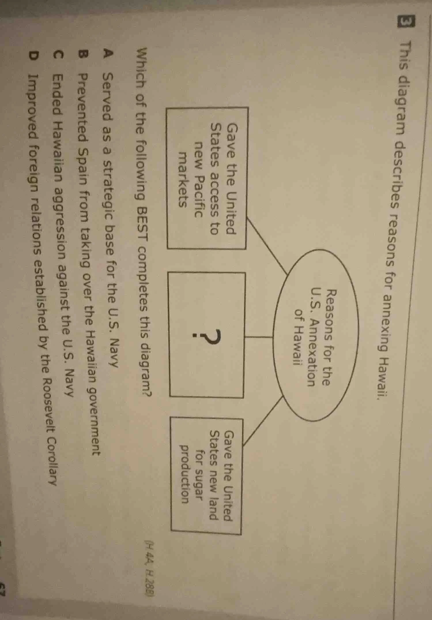 this diagram describes reasons for annexing hawaii. reasons for the u.s…