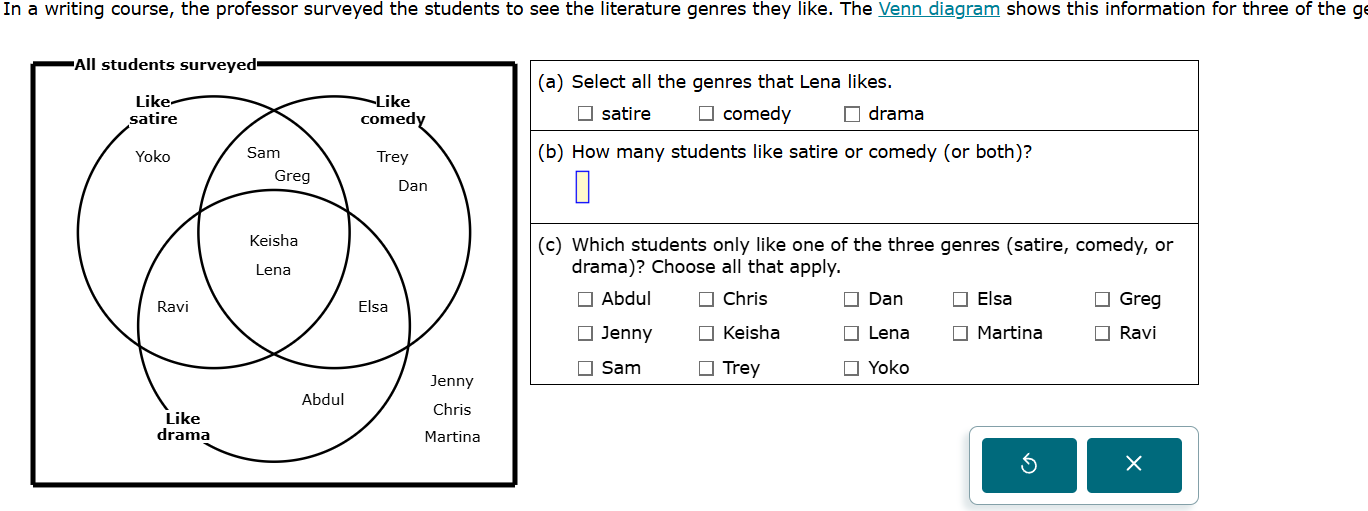 in a writing course, the professor surveyed the students to see the lit…