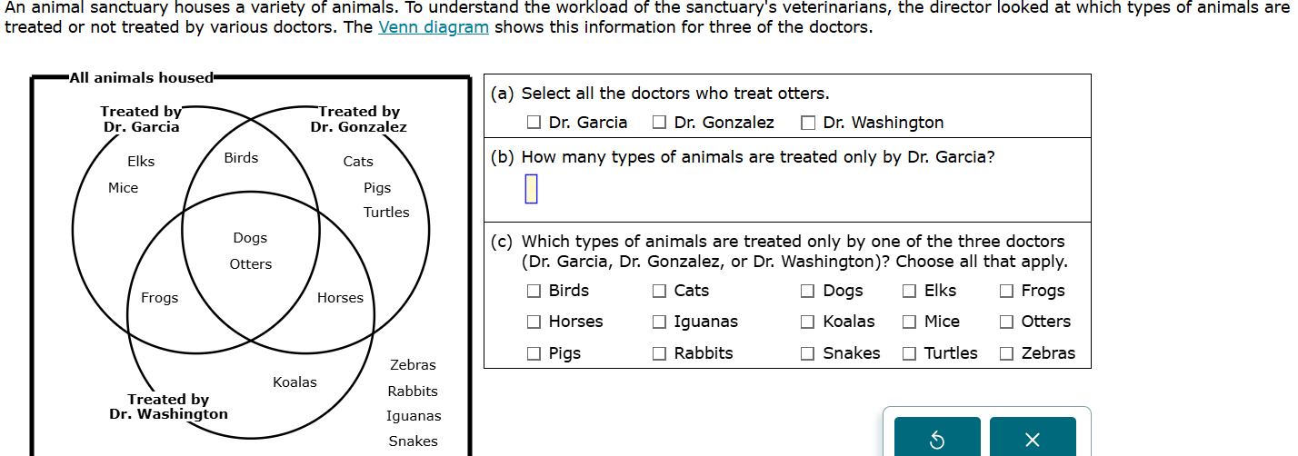 an animal sanctuary houses a variety of animals. to understand the work…