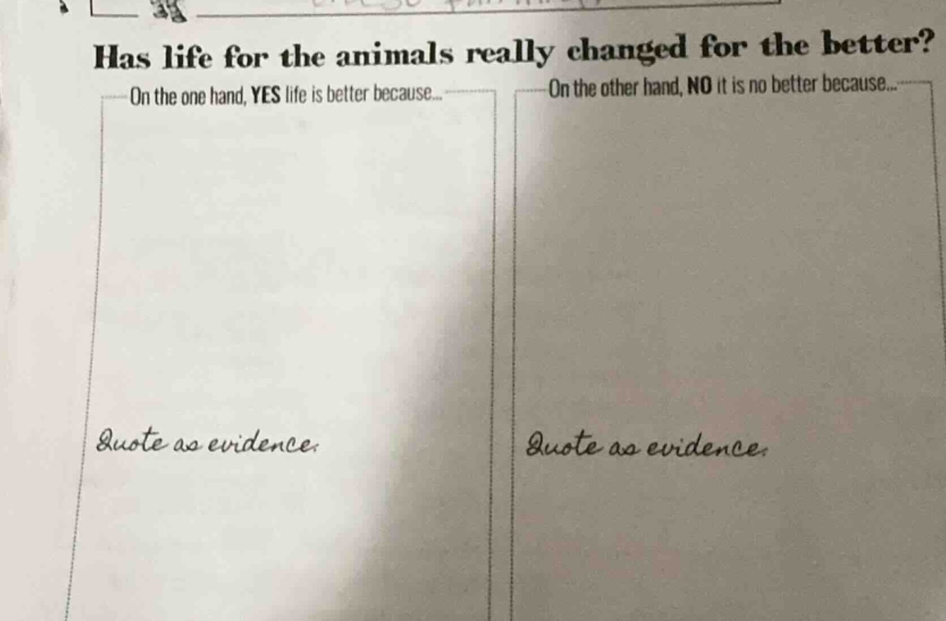has life for the animals really changed for the better? on the one hand…