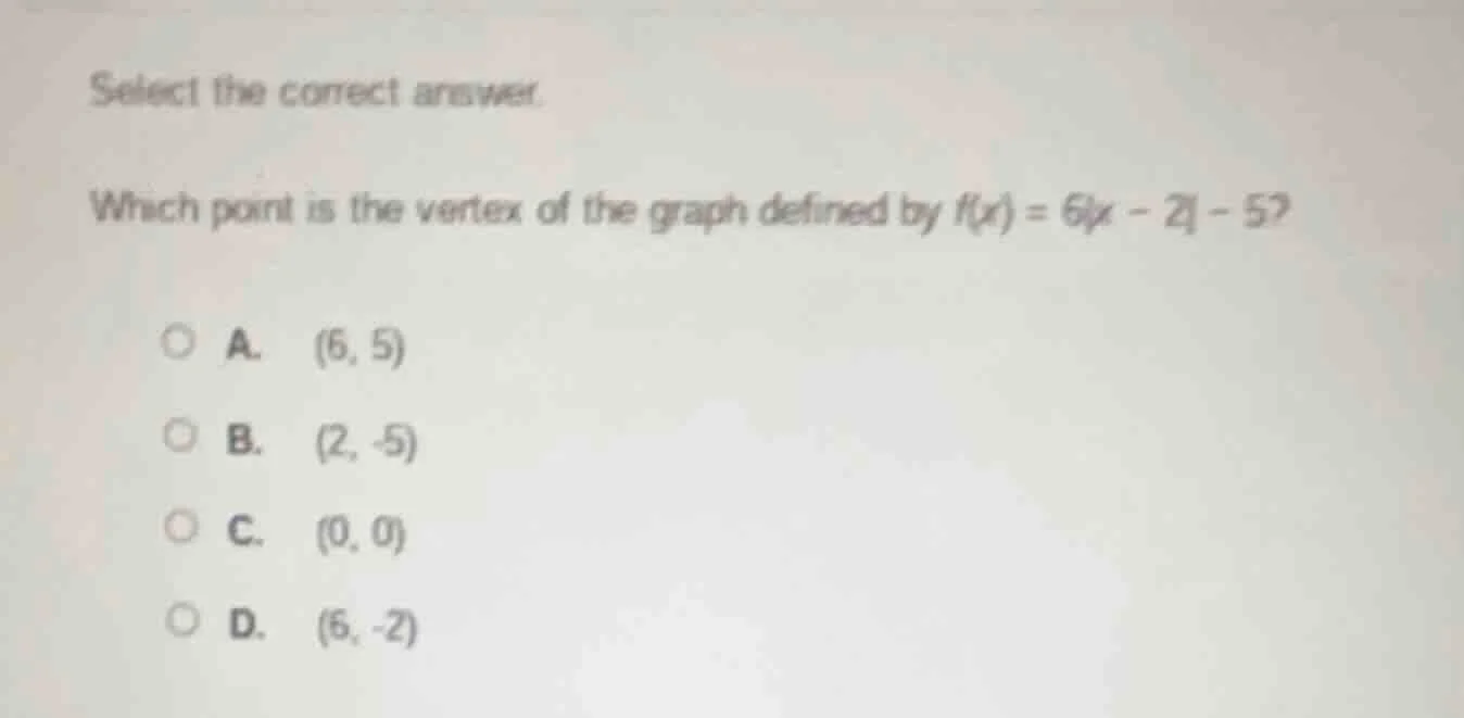 select the correct answer. which point is the vertex of the graph defin…