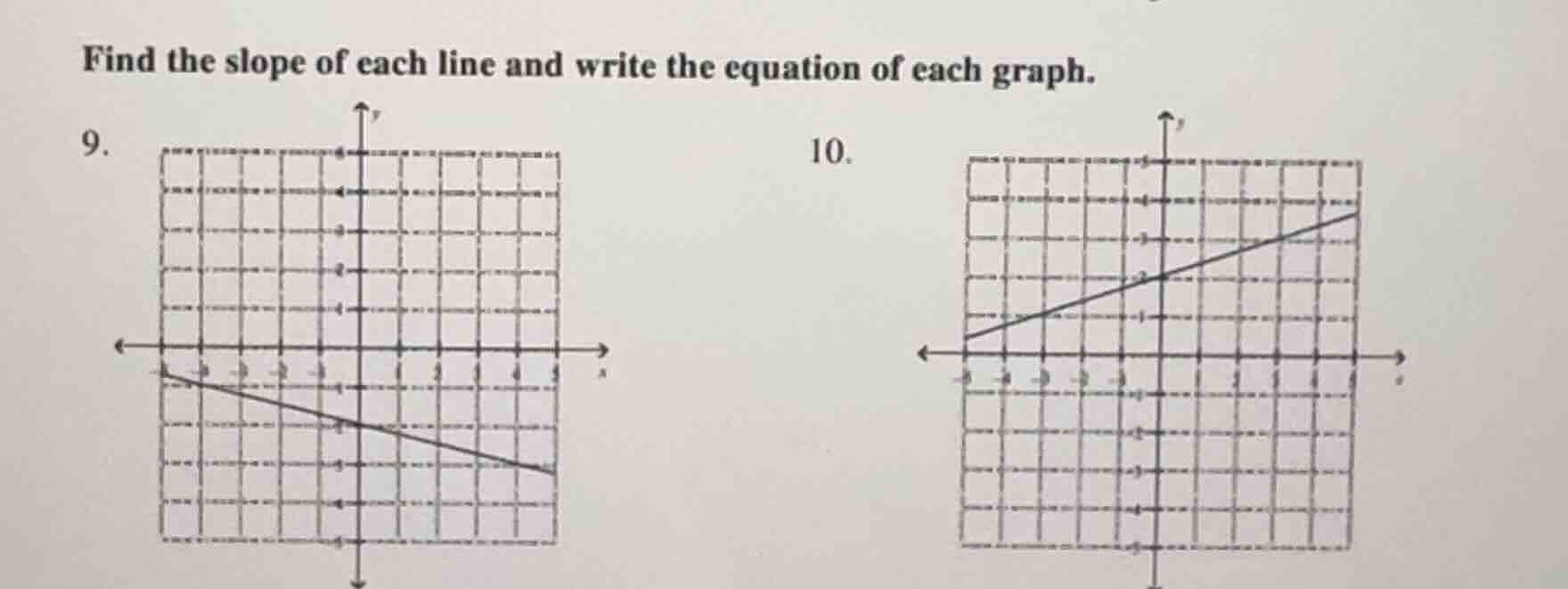 find the slope of each line and write the equation of each graph. 9. 10.