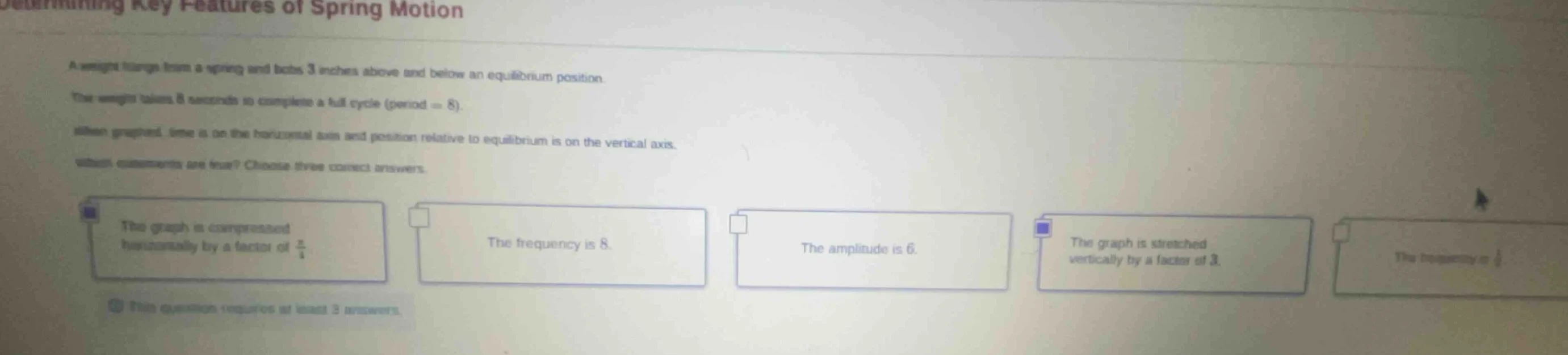 determining key features of spring motion a weight hangs from a spring …