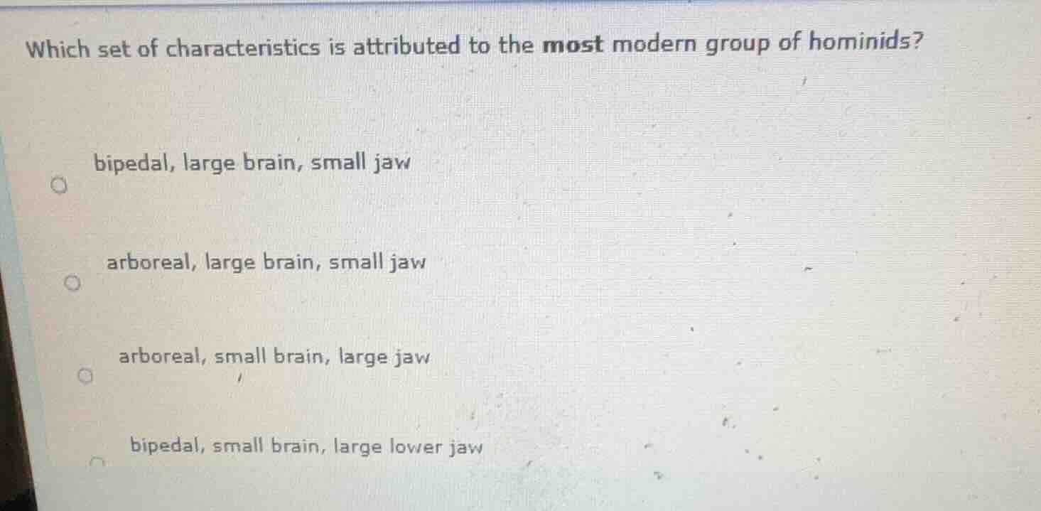 which set of characteristics is attributed to the most modern group of …
