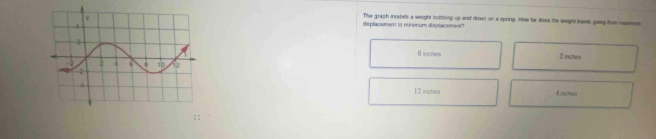 the graph models a weight bobbing up and down on a spring. how far does…