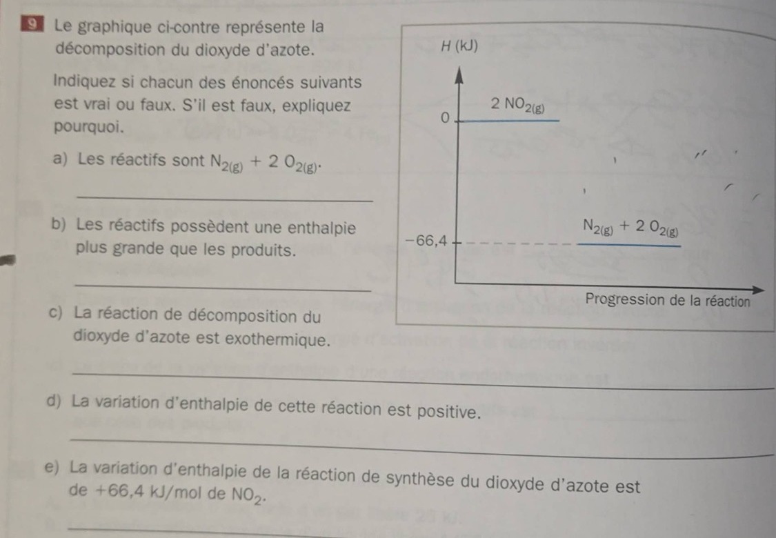 9 le graphique ci-contre représente la décomposition du dioxyde dazote.…