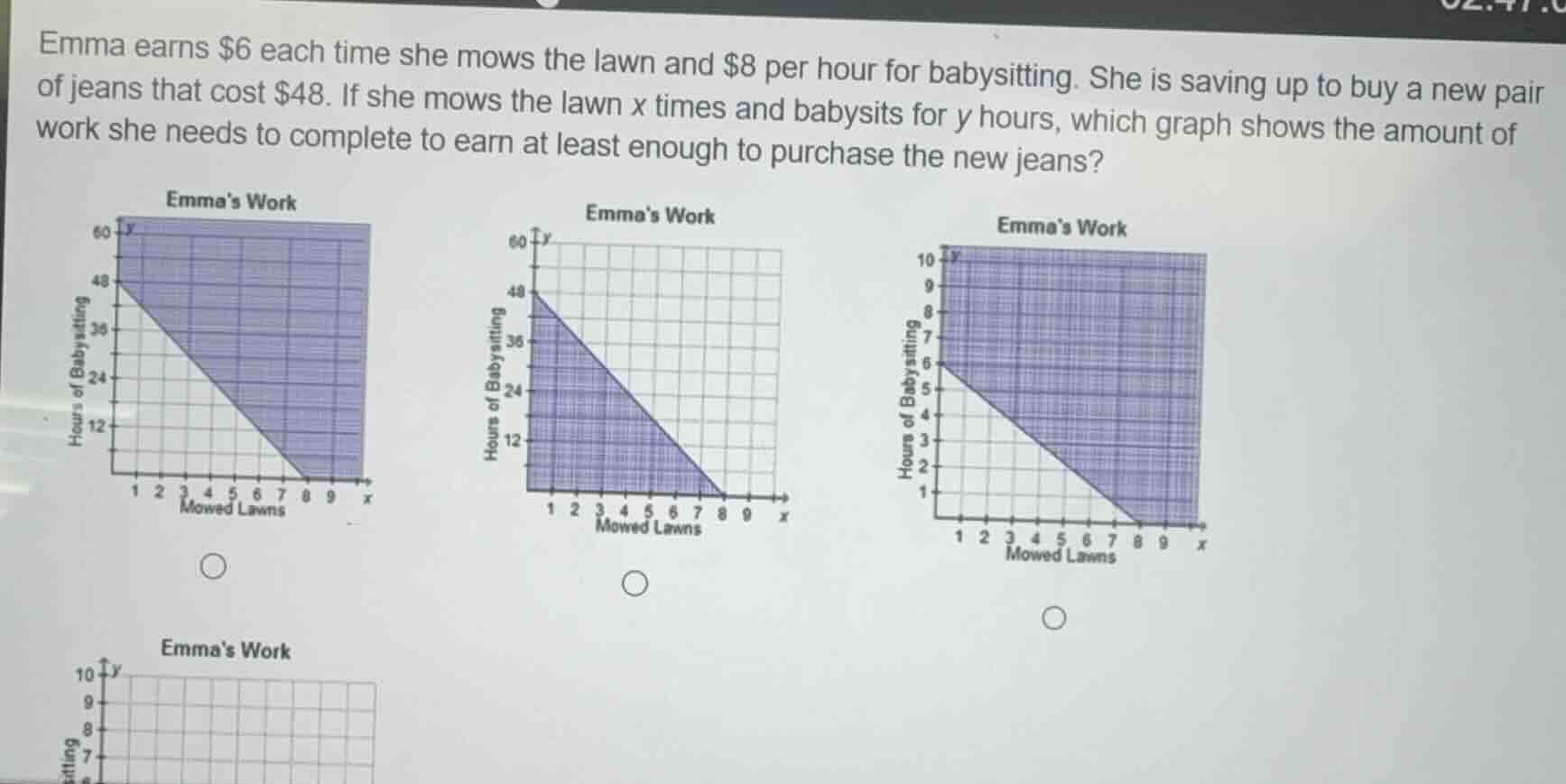 emma earns $6 each time she mows the lawn and $8 per hour for babysitti…