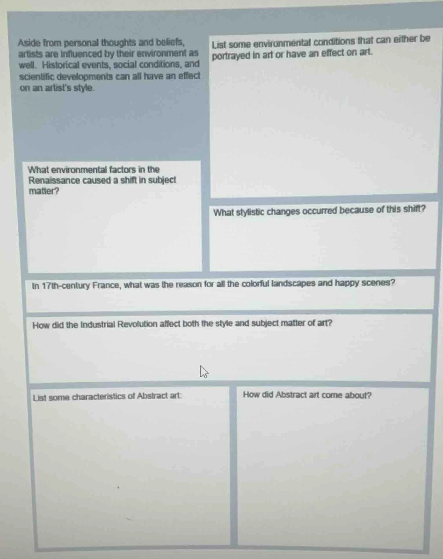 aside from personal thoughts and beliefs, artists are influenced by the…