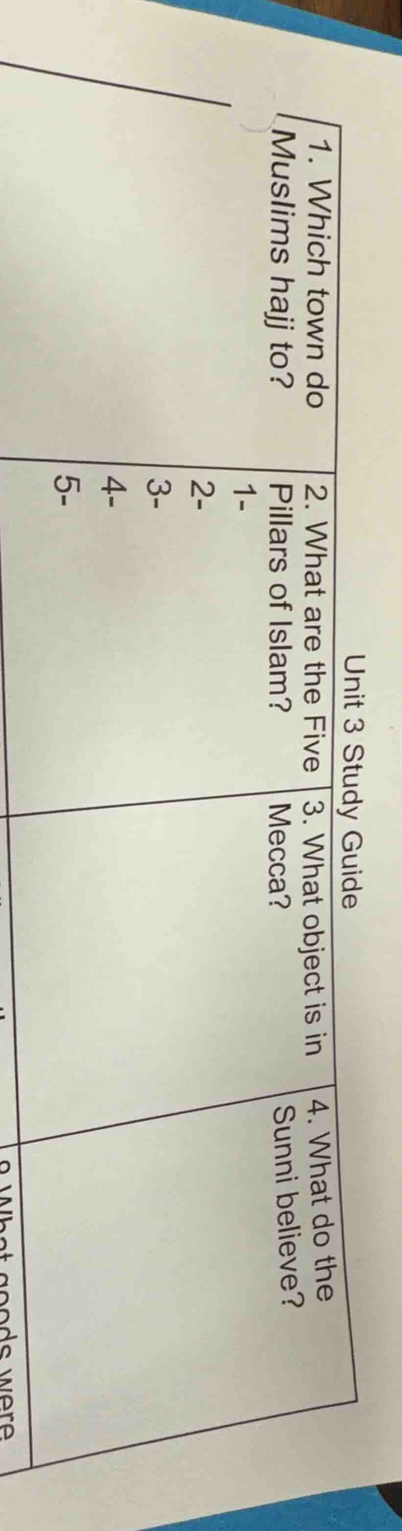 unit 3 study guide 1. which town do muslims hajj to? 2. what are the fi…