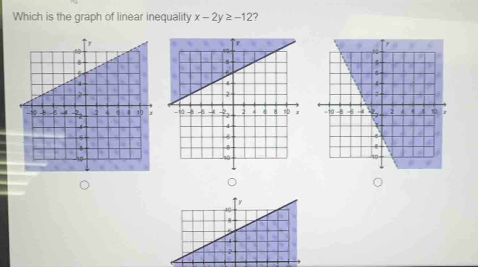 which is the graph of linear inequality $x - 2y \\geq -12$?