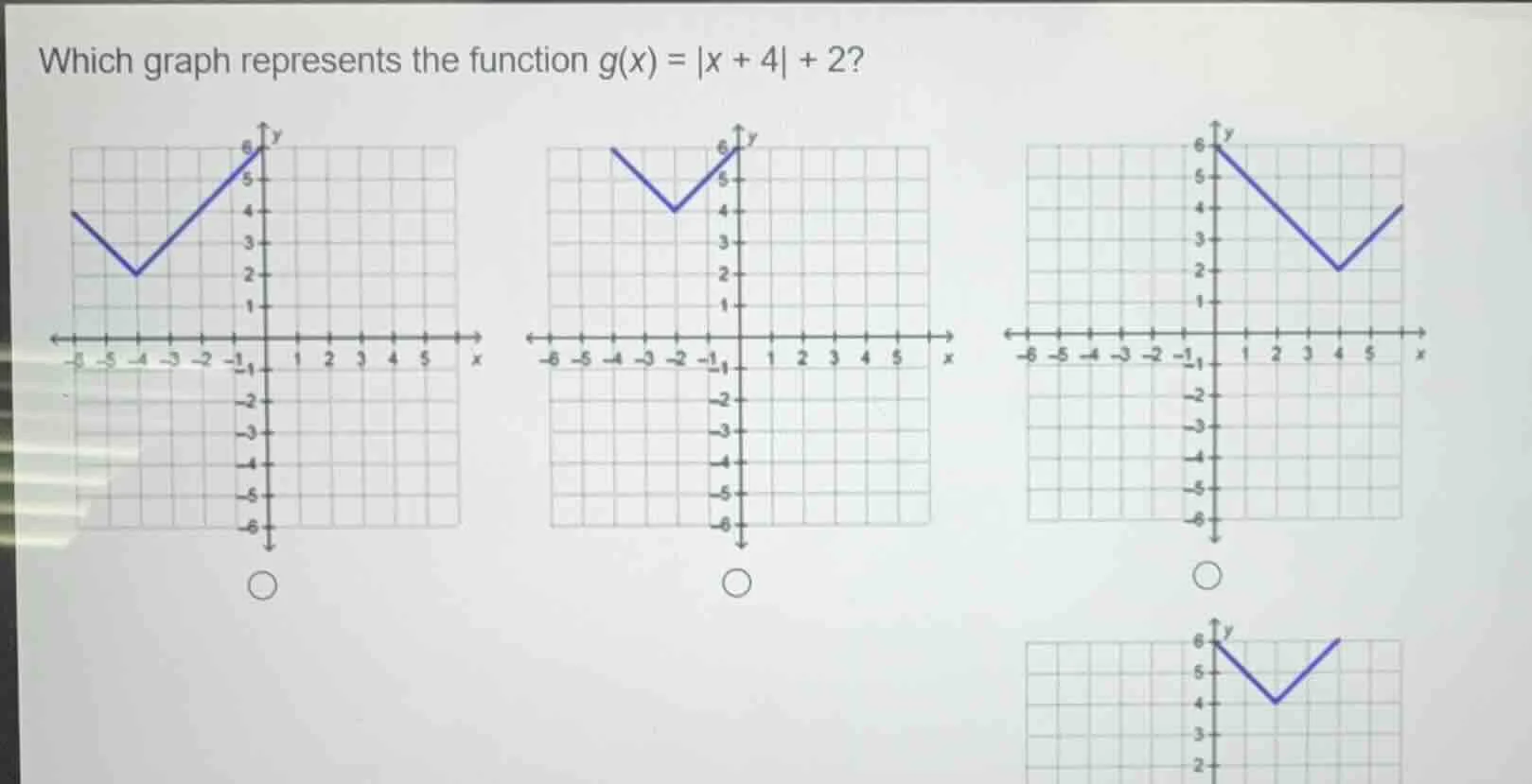 which graph represents the function $g(x) = |x + 4| + 2?$