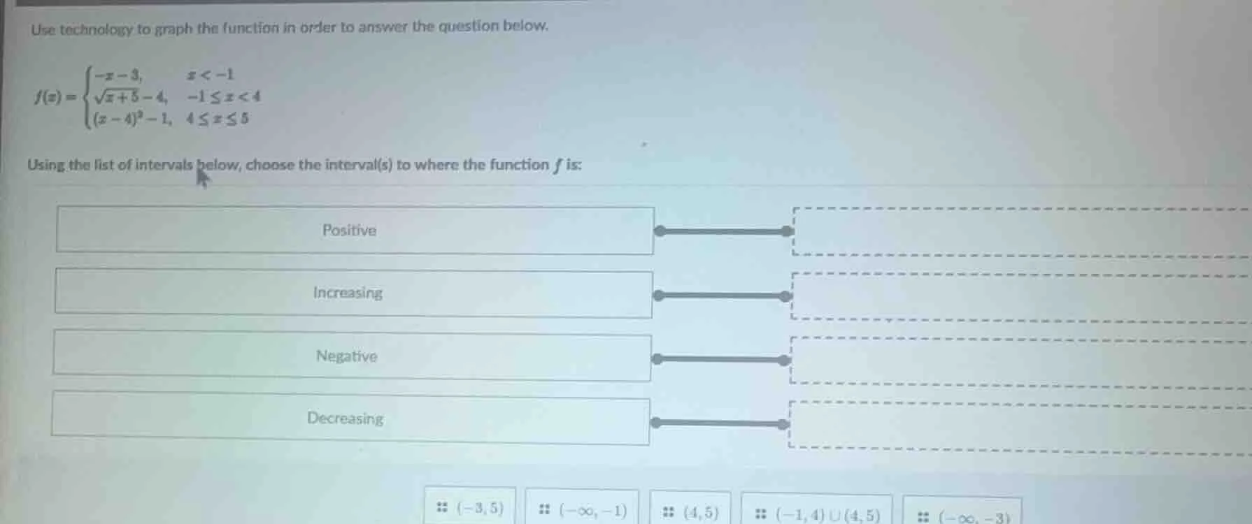 use technology to graph the function in order to answer the question be…
