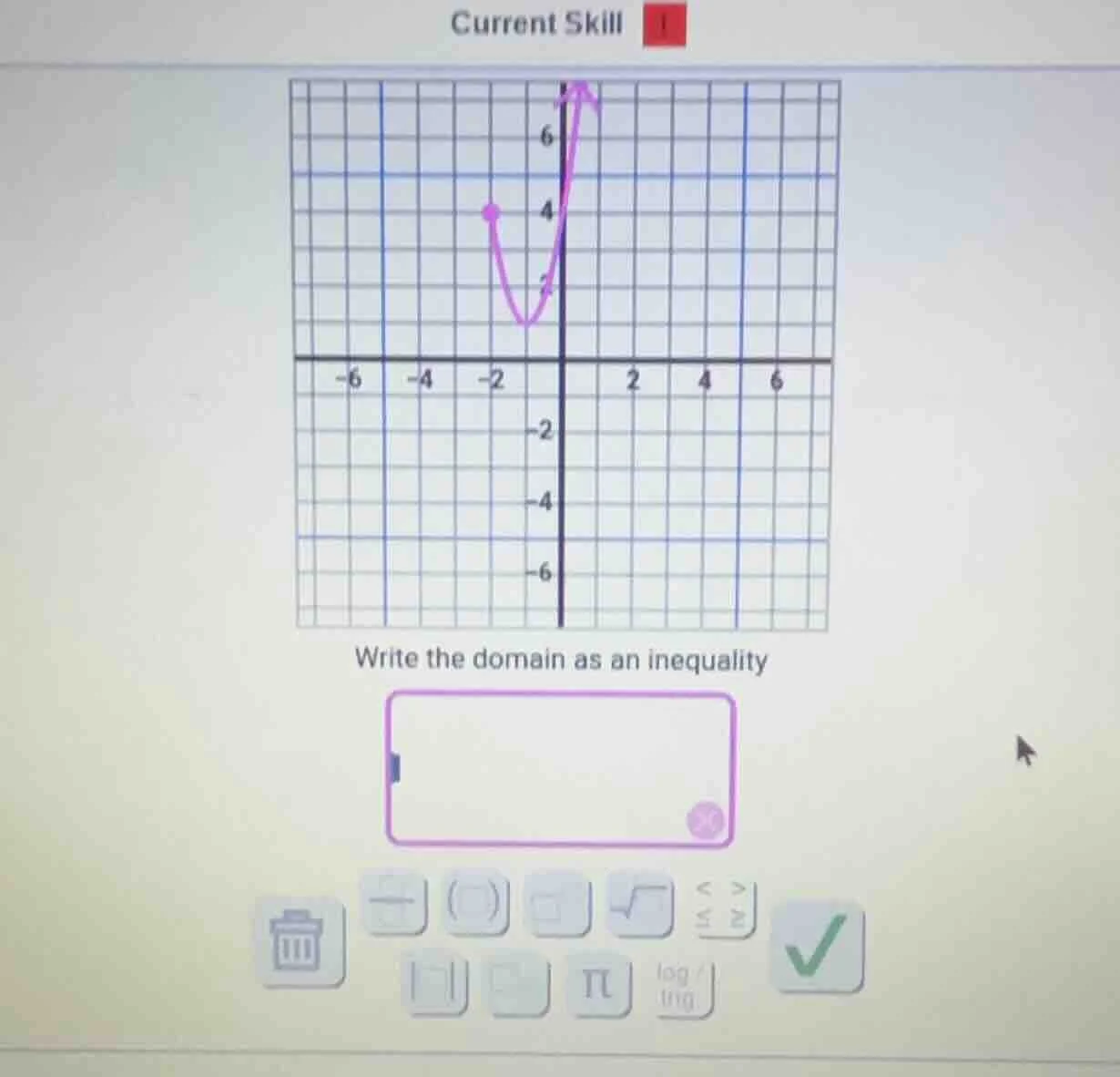 current skill 1 write the domain as an inequality