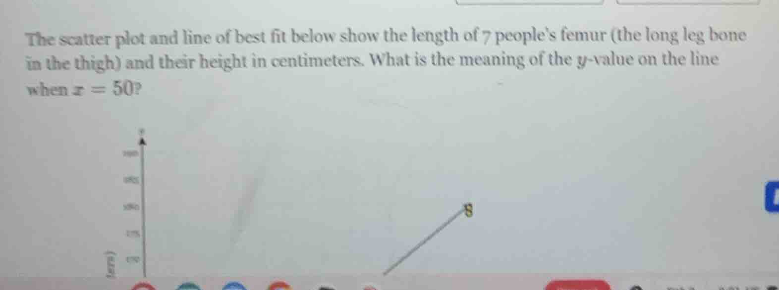 the scatter plot and line of best fit below show the length of 7 people…