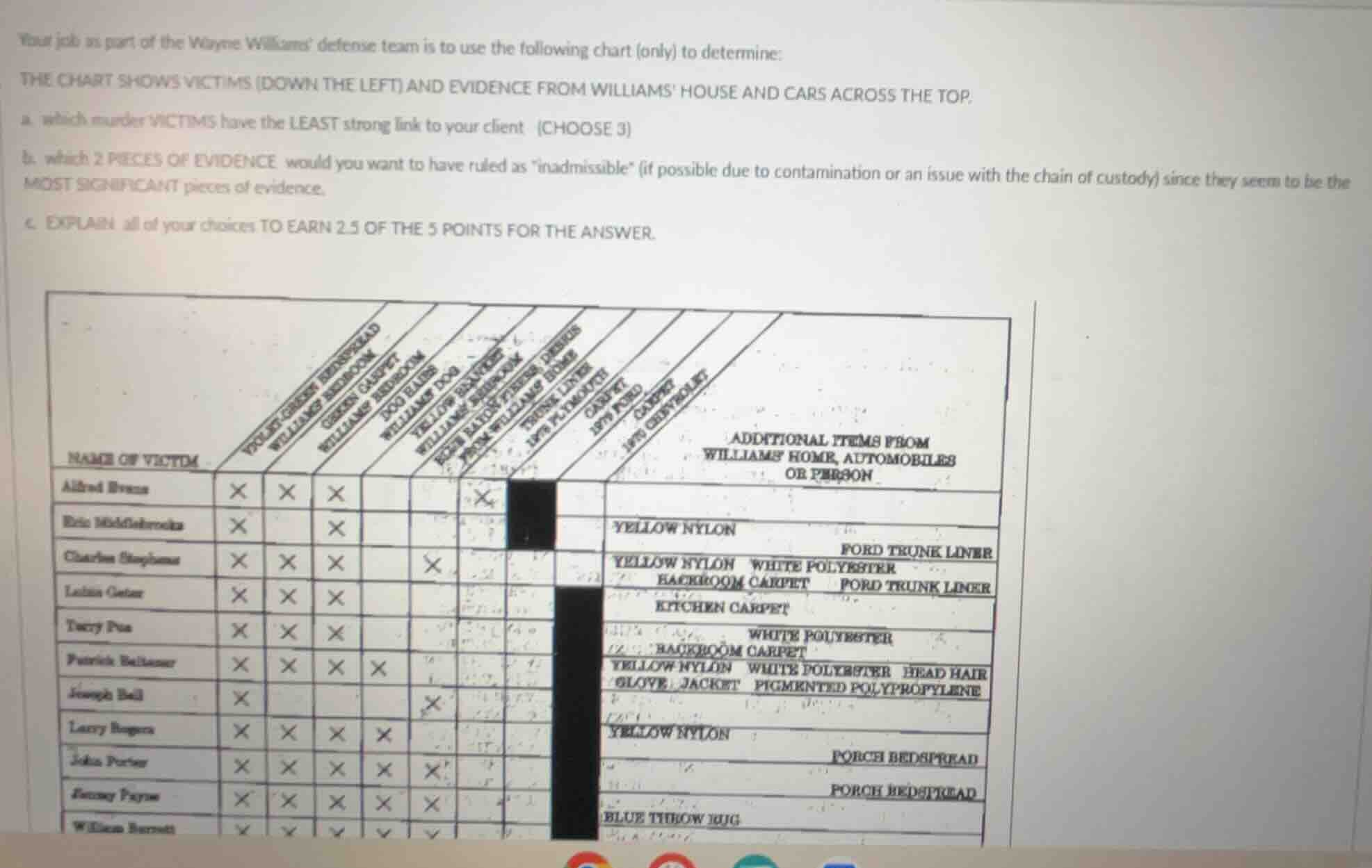 your job as part of the wayne williams defense team is to use the follo…