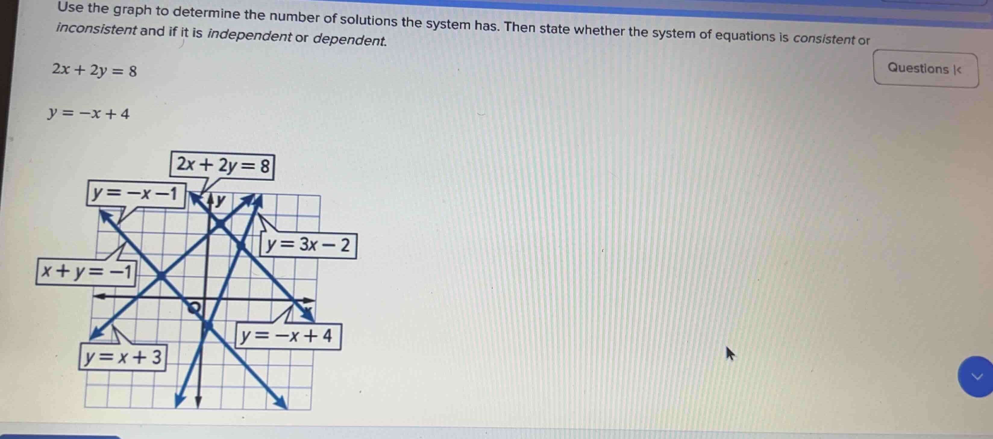 use the graph to determine the number of solutions the system has. then…