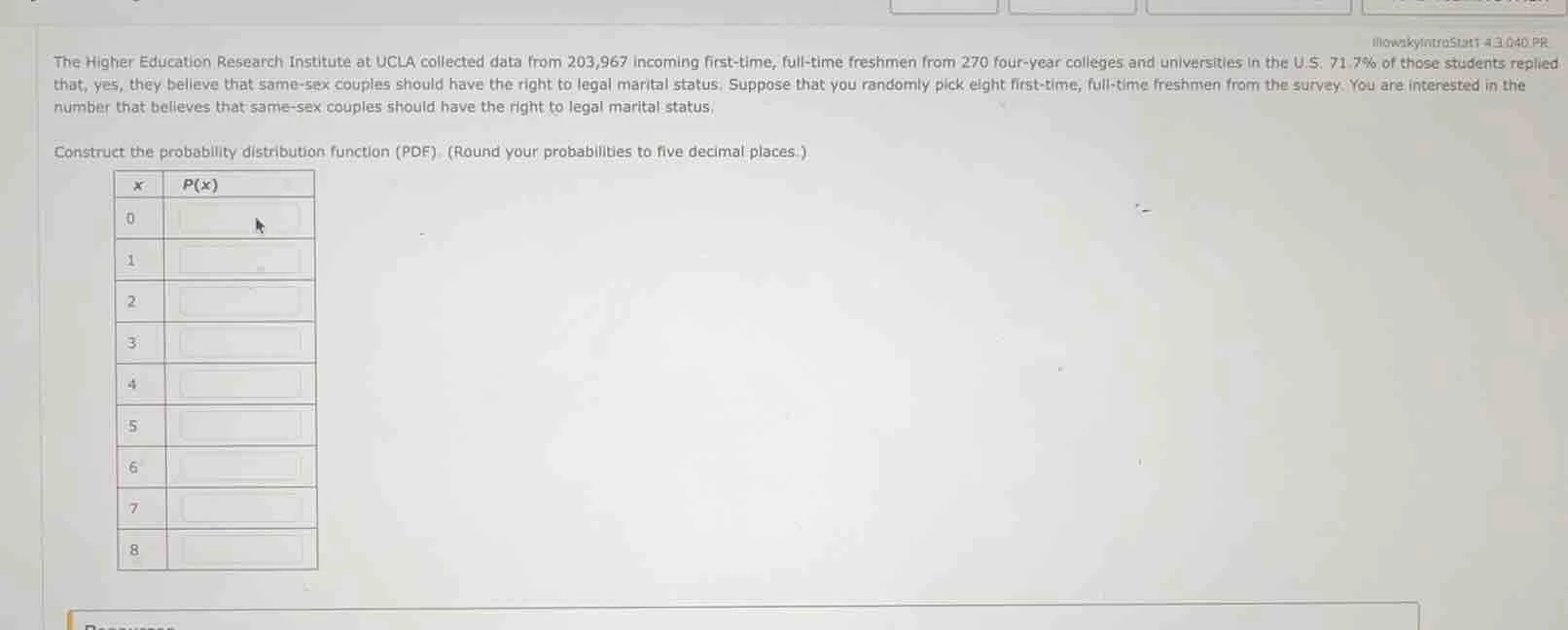 the higher education research institute at ucla collected data from 203…