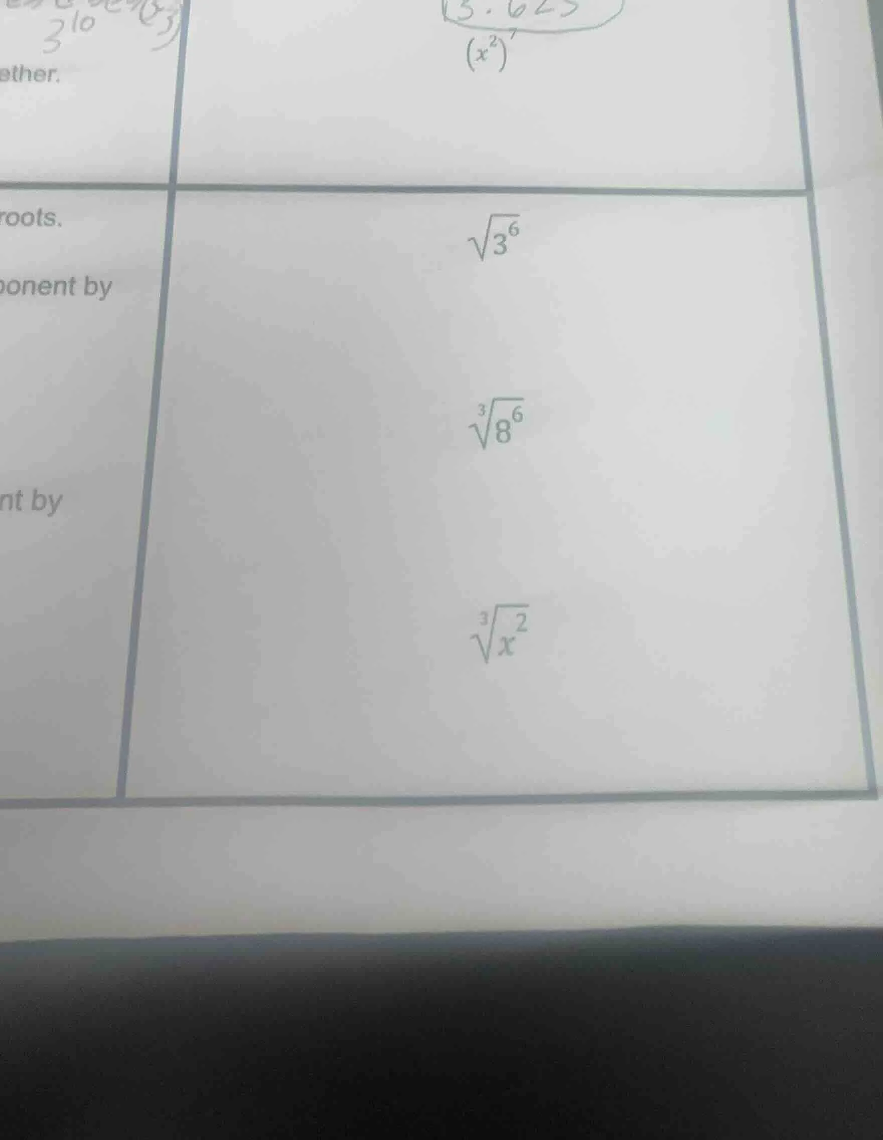 $3^{10}$ ether. roots. ponent by t by $(x^{2})$ $sqrt{3^{6}}$ $sqrt3{8^…