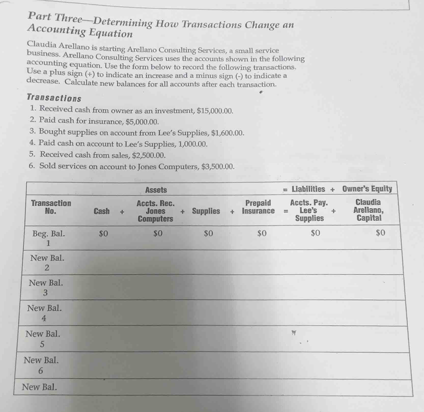 part three—determining how transactions change an accounting equation c…