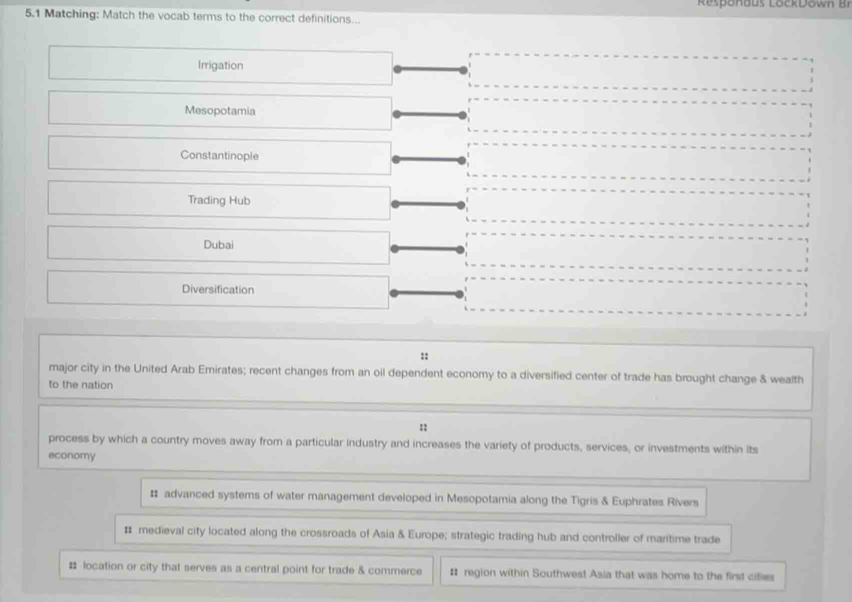 5.1 matching: match the vocab terms to the correct definitions... irrig…